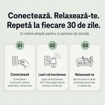 Veluna Difuzor cu Feromoni pentru Câini