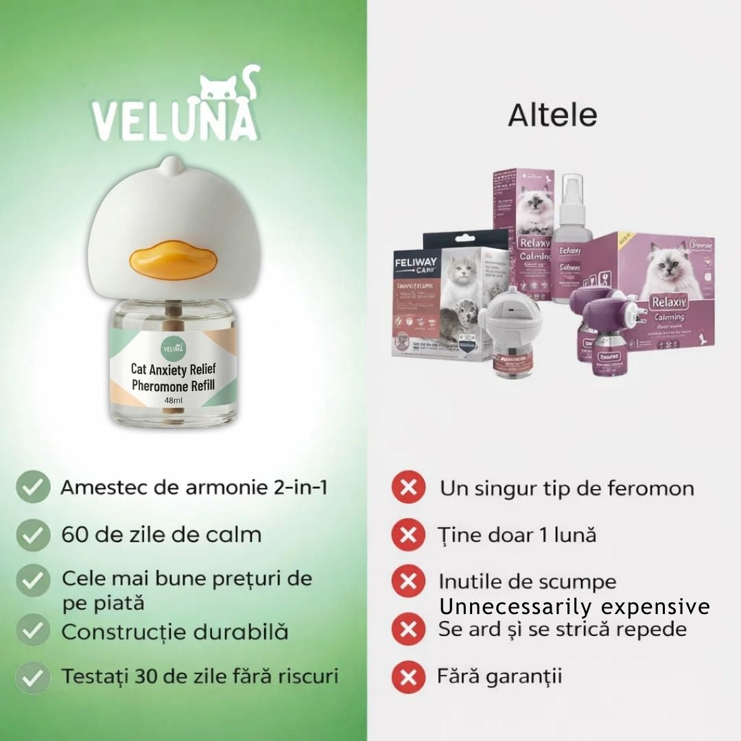 Difuzor Cu Feromoni Pentru Reducerea Anxietății La Pisici
